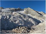 Lago di Fedaia - Rifugio Pian dei Fiacconi